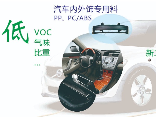 車用聚丙烯材料的發(fā)展趨勢(shì) 