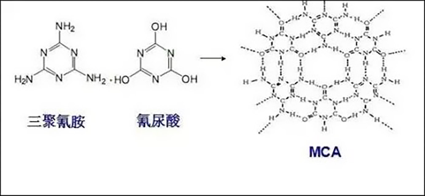 391-三聚氰胺鹽-PA無鹵阻燃體系