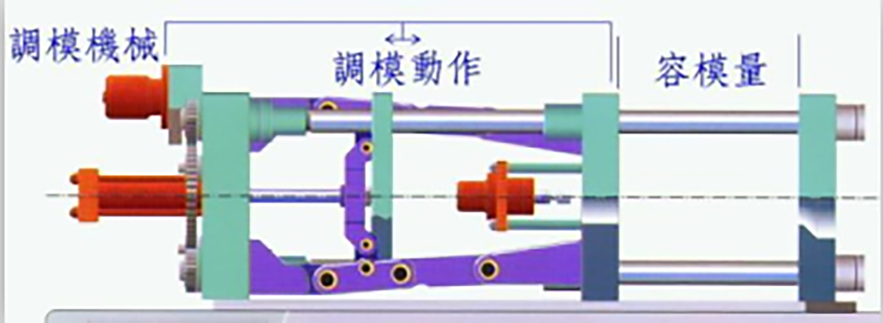 111-注塑機合模、開模控制-配圖02